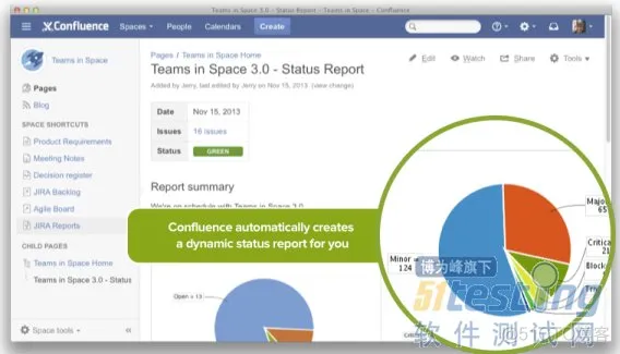 Confluence 5.4实现与JIRA前所未有的集成_开发过程_07